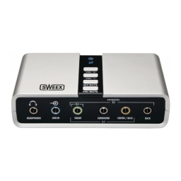 Sweex SC016 Manuel utilisateur | Fixfr