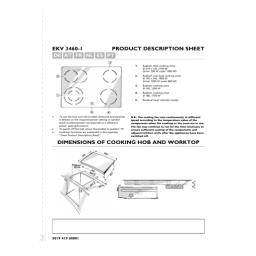 Bauknecht EKV 3460 IN-1 Hob Manuel utilisateur | Fixfr