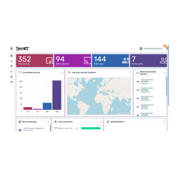 SMART Technologies Remote Management Guide de référence | Fixfr