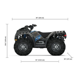 Sportsman 850 High Lifter Edition