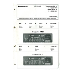 Blaupunkt CANBERRA CM 84 Manuel du propriétaire | Fixfr