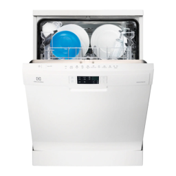 Electrolux ESF 65020 : Notice d'utilisation | AI Chat & PDF | Fixfr