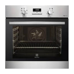 Electrolux F43GXE Manuel utilisateur | Fixfr