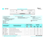 ADP 9621 | Guide de Consultation Rapide + Chat IA