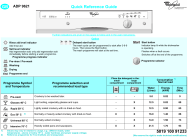 ADP 9621 | Guide de Consultation Rapide + Chat IA | Fixfr