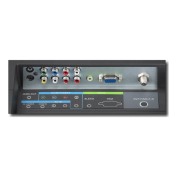 Insignia NS-32L550A11 : Chat IA et manuel PDF | Fixfr