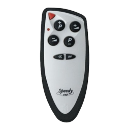 MELICONI SPEEDY 110 : Guide d'utilisation + Chat IA | Fixfr