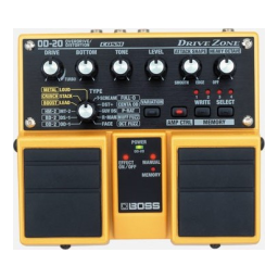 Boss OD-20 Manuel utilisateur | Fixfr