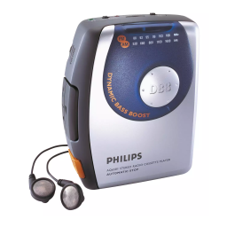 Philips AQ6581 Manuel utilisateur | Fixfr