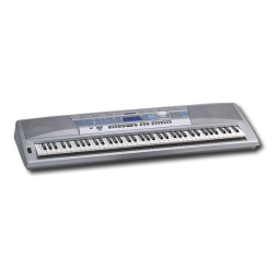 Yamaha DGX-200 Mode d'emploi: IA et PDF | Fixfr
