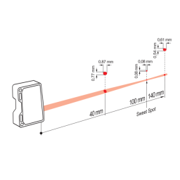 Baumer OM70-P0140.HH0100.EK Fiche technique | AI Chat | Fixfr