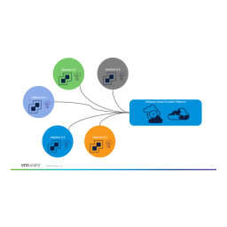 VMware vCloud Director 5.5 Manuel utilisateur | Fixfr