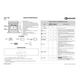 Bauknecht BLZA 7900 TI Oven Manuel utilisateur | Fixfr