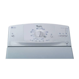 Whirlpool AWE 6521 Washing machine Manuel utilisateur | Fixfr