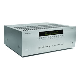 Arcam FMJ AVR400 Manuel utilisateur | Fixfr