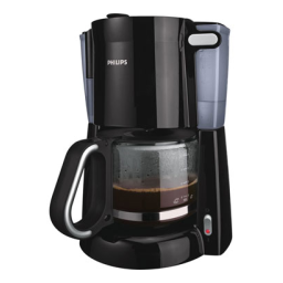 Philips HD7448/70 Daily Collection Cafetière Manuel utilisateur | Fixfr