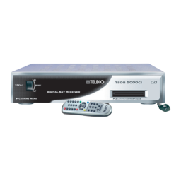 Teleco TSDR 5000 CI Manuel utilisateur | Fixfr