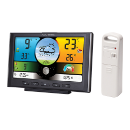 AcuRite Weather Station Manuel utilisateur | Fixfr