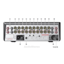 Cyrus 6a   8a Integrated Amplifier Manuel utilisateur | Fixfr