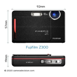 FinePix Z300