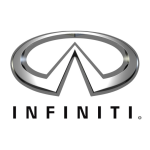 Infiniti IWZW Manuel utilisateur