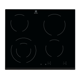 Electrolux EHF6241FOK Manuel utilisateur | Fixfr