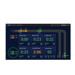 HME ZOOM Nitro CU60 Guide d'installation | Fixfr