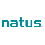 natus Micromed ENERGY STIM Stimulators Mode d'emploi