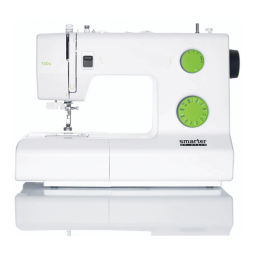 Pfaff 160s, 140s: Manuel d'Utilisation | Chat IA & PDF | Fixfr