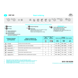 IKEA DWF 406 W (000 270 52) Dishwasher Manuel utilisateur | Fixfr