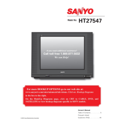 Sanyo HT27547 Manuel du propriétaire | Fixfr