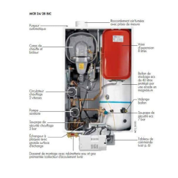 De Dietrich MCR 24-28 BIC Manuel du propriétaire | Fixfr