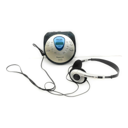 Panasonic SLSV500 Operating instrustions | Fixfr