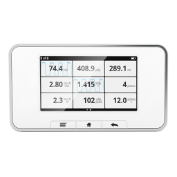 RaySafe X2 View Manuel utilisateur | Fixfr