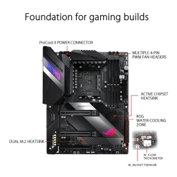 ROG CROSSHAIR VIII HERO (WI-FI) : Chat IA et PDF | Fixfr