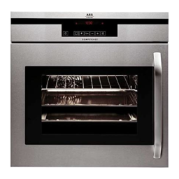 Aeg-Electrolux BODER-B Manuel utilisateur | Fixfr
