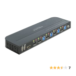 DeLOCK 11484 DisplayPort 1.4 KVM Switch 8K 30 Hz Fiche technique