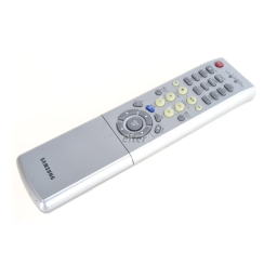 Samsung HT-DS700, HT-DS900 Mode d'emploi + IA | Fixfr
