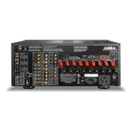 NAD T 787 A/V Surround Sound Receiver Manuel utilisateur