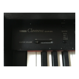 Yamaha CVP-25 Manuel du propriétaire | Fixfr