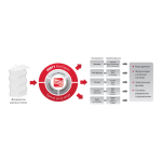 ABBYY FlexiCapture 9.0 : Guide de l'Administrateur + AI