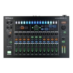 Roland MX-1 Audio Mixer Manuel du propriétaire | Fixfr