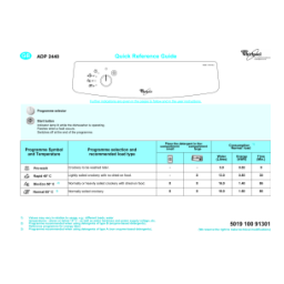 Whirlpool ADP 2440: Guide Rapide + Chat IA & PDF | Fixfr