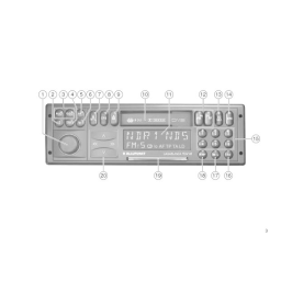 Blaupunkt CASABLANCA RCM 85 Manuel du propriétaire | Fixfr