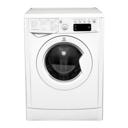 Indesit EWDC 7168 W FR Manuel utilisateur | Fixfr