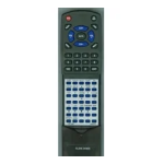 Panasonic SC-HT400 Manuel d'utilisation | AI Chat &amp; PDF Access