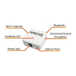 Marantec MDS Bluetooth (R) Manuel du propriétaire | Fixfr