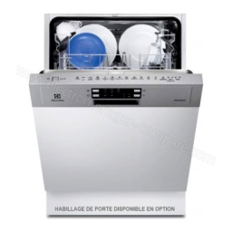 Electrolux ESI6541LOK Manuel utilisateur | Fixfr