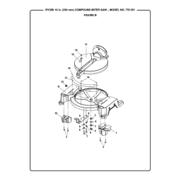 Ryobi TS1351 Scie à Onglets : Chat IA & PDF | Fixfr