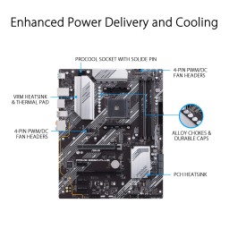 Asus PRIME B550-PLUS Motherboard Manuel utilisateur | Fixfr